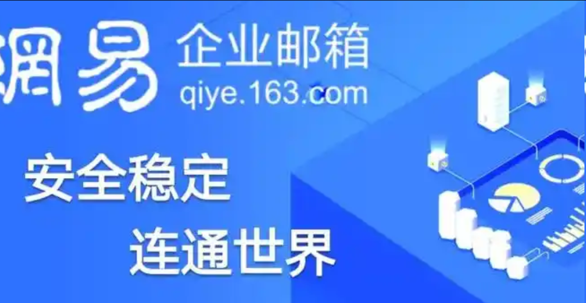 網易郵箱